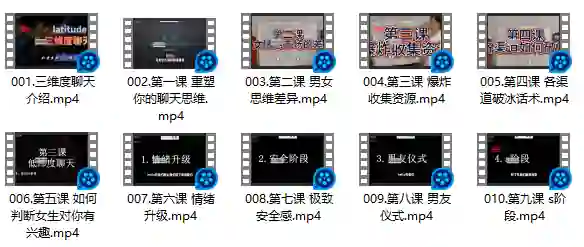 海觉2023《三维聊天》实战指南:限时揭秘专属玩法-知行情感社