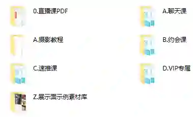 图片[1]-91大神VIP实战指南：全套课程限时揭秘+专属福利-知行情感社