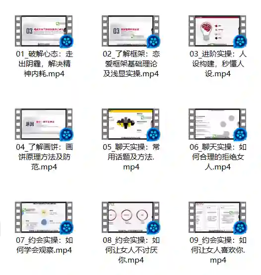 绅士派承情《进阶实操会员课》实战指南：吸引力底层逻辑揭秘-知行情感社