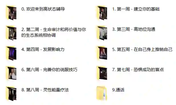 泰勒高状态沟通实战指南：演讲×说服力×营销全揭秘-知行情感社