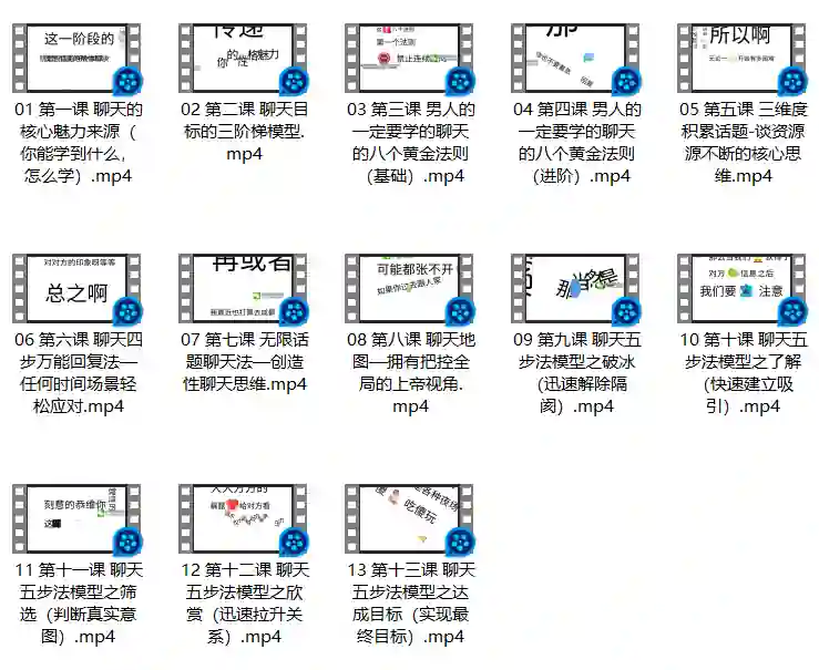 牵手文化小鱼2.0实战指南:限时揭秘限话题聊天技巧-知行情感社