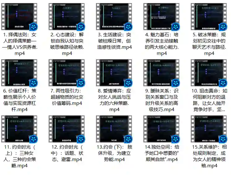 图片[2]-社交光谱莱特《恋爱掌握》实战指南：限时揭秘专属恋爱心法-知行情感社