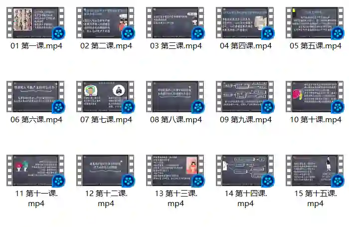 图片[1]-李越《如何提高情商》实战指南（最新优化版）-知行情感社
