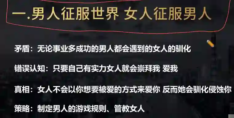 Leon 6.0《雄性觉醒1.0》实战指南：限时揭秘专属觉醒路径-知行情感社