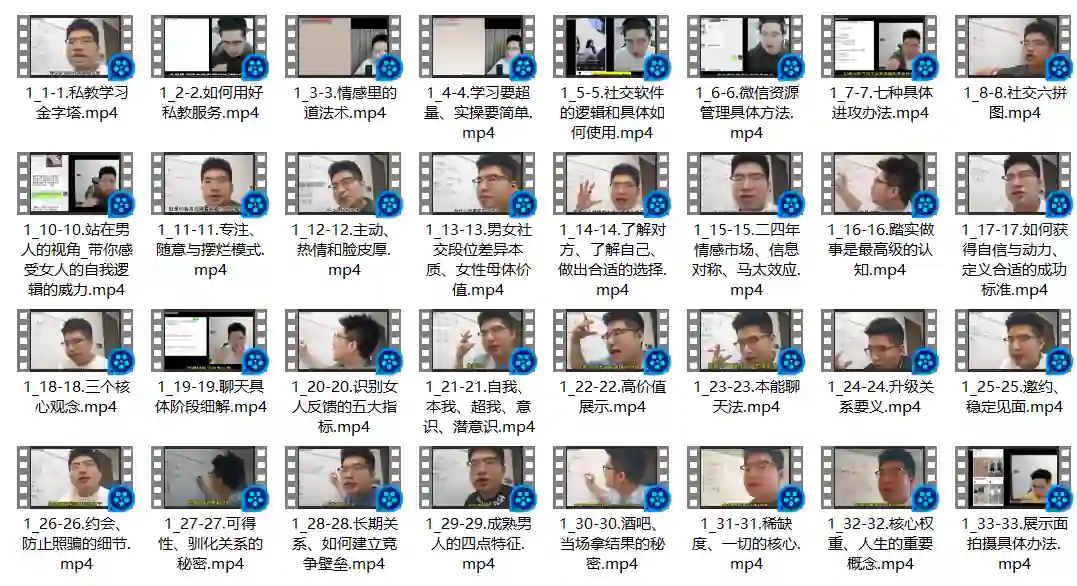 图片[1]-大迎认知圈《私教服务》实战指南：限时揭秘专属成长路径-知行情感社