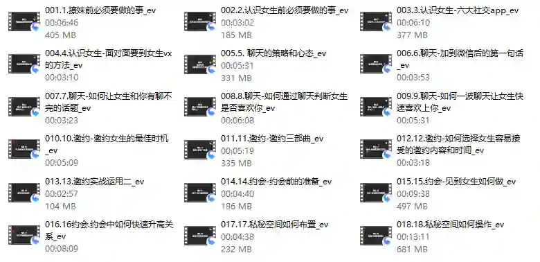 图片[1]-佳利《男性觉醒1.0》实战指南：限时揭秘专属成长路径-知行情感社